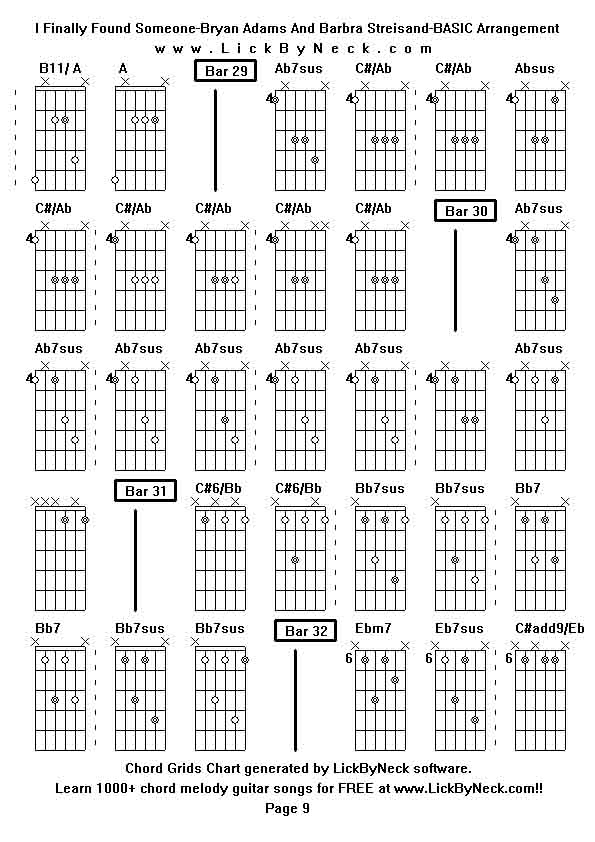 Chord Grids Chart of chord melody fingerstyle guitar song-I Finally Found Someone-Bryan Adams And Barbra Streisand-BASIC Arrangement,generated by LickByNeck software.